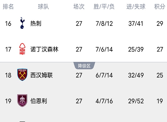 开云APP-尤文图斯是哪个联赛的